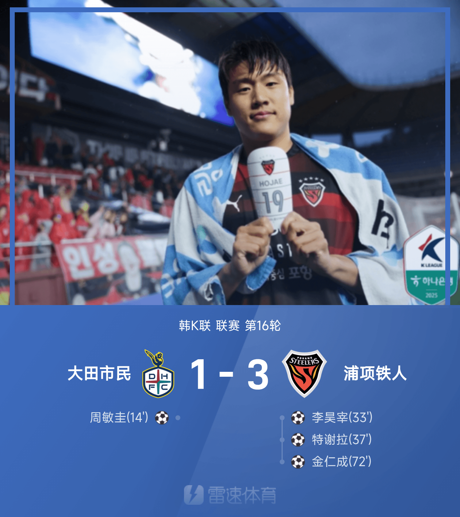 ⚽韩K联战报：特谢拉传射，金仁成替补建功，浦项铁人3-1逆转大田市民