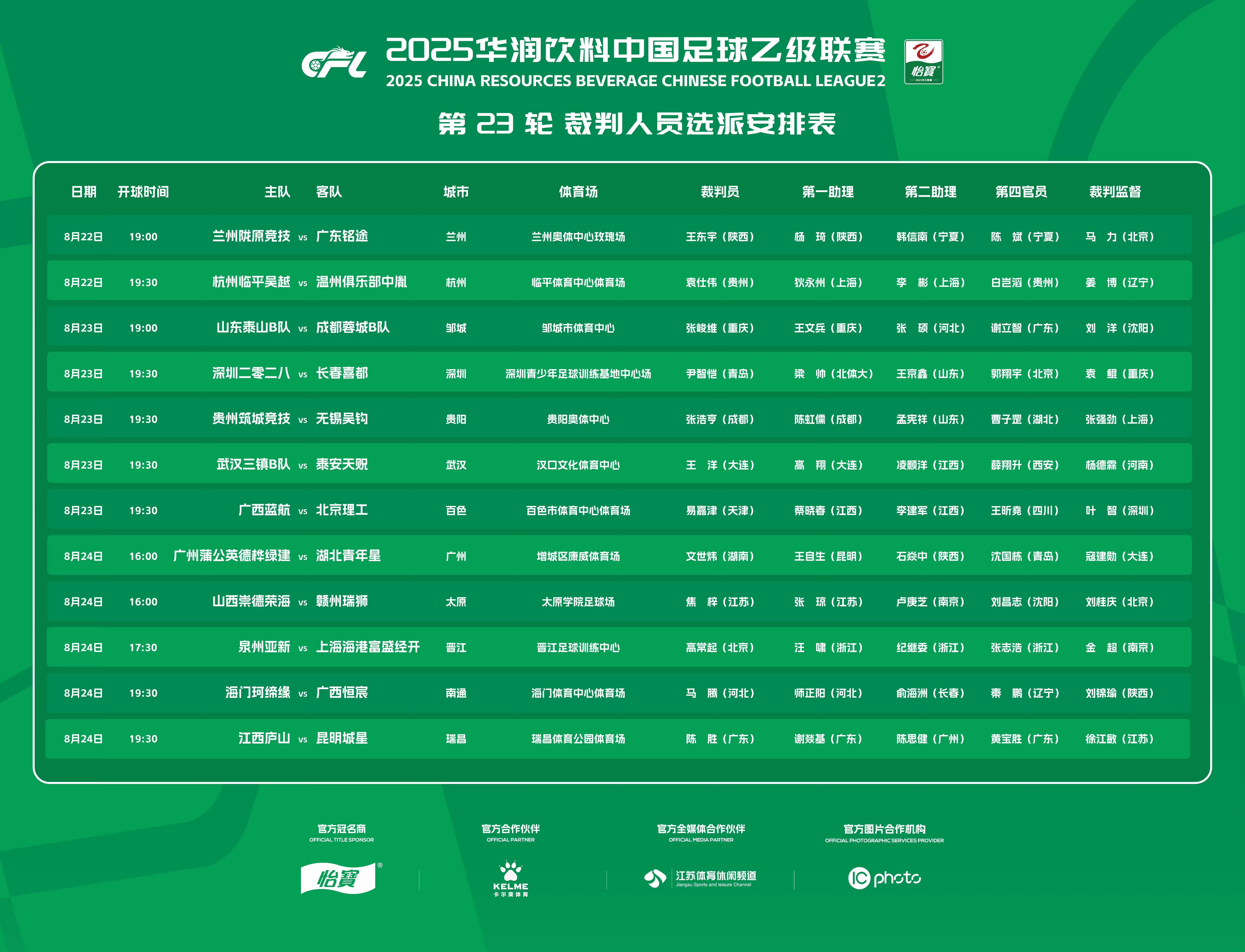 KAIYUN SPORTS-中乙第23轮裁判:马腾执法南通海门珂缔缘vs广西恒宸